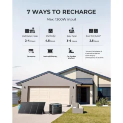 BLUETTI AC200P Générateur Solaire 2000Wh/2000W Pour Camping-car, Maison -Plein Air Camping Magasin bluetti ac200p generateur solaire 2000wh2000w pour camping car maison 2