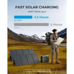 BLUETTI AC200P Générateur Solaire 2000Wh/2000W Pour Camping-car, Maison -Plein Air Camping Magasin bluetti ac200p generateur solaire 2000wh2000w pour camping car maison 3