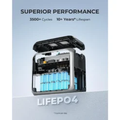 BLUETTI AC200P Générateur Solaire 2000Wh/2000W Pour Camping-car, Maison -Plein Air Camping Magasin bluetti ac200p generateur solaire 2000wh2000w pour camping car maison 4