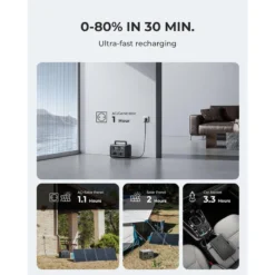 BLUETTI Générateur Électrique EB3A+PV200 268Wh/600W LiFePO4 Batterie Pour Voyage -Plein Air Camping Magasin bluetti generateur electrique eb3apv200 268wh600w lifepo4 batterie pour voyage 3