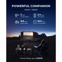 BLUETTI Générateur Électrique Portable AC180 1152Wh Batterie LiFePO4 Pour Voyage -Plein Air Camping Magasin bluetti generateur electrique portable ac180 1152wh batterie lifepo4 pour voyage 5