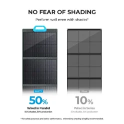 BLUETTI Panneau Solaire PV120 120W Pour Centrales Électriques EB3A Pour Camping -Plein Air Camping Magasin bluetti panneau solaire pv120 120w pour centrales electriques eb3a pour camping 5