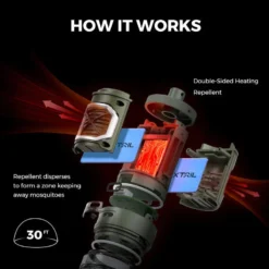 Flextail TINY REPEL- 3-IN-1 Répulsif Anti-moustique Portable Avec Lantern -Plein Air Camping Magasin flextail tiny repel 3 in 1 repulsif anti moustique portable avec lantern 6