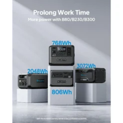 Kit Générateur Solaire BLUETTI AC70+PV120, 768Wh/1000W LiFePO4 Pour Le Camping -Plein Air Camping Magasin kit generateur solaire bluetti ac70pv120 768wh1000w lifepo4 pour le camping 5