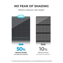 Panneau Solaire BLUETTI PV200 | 200 W -Plein Air Camping Magasin panneau solaire bluetti pv200 200 w 5