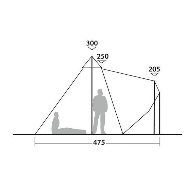 Robens Chinook Ursa 2 Robens Chinook Ursa – Image 2