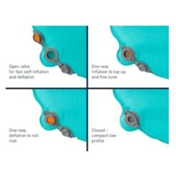 Sea To Summit Tapis De Couchage Autogonflant Camp Mat - Tapis Autogonflant -Plein Air Camping Magasin sea to summit tapis de couchage autogonflant camp mat tapis autogonflant 2