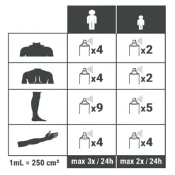Spray Répulsif Anti Moustique Et Tique Icaridine - 100 Ml 7 Spray Répulsif Anti Moustique Et Tique Icaridine - 100 Ml -Plein Air Camping Magasin spray repulsif anti moustique et tique icaridine 100 ml 3