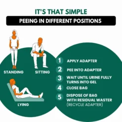 Toilette D'urgence Jonhy Wee, 3 Pièces -Plein Air Camping Magasin toilette durgence jonhy wee 3 pieces 4